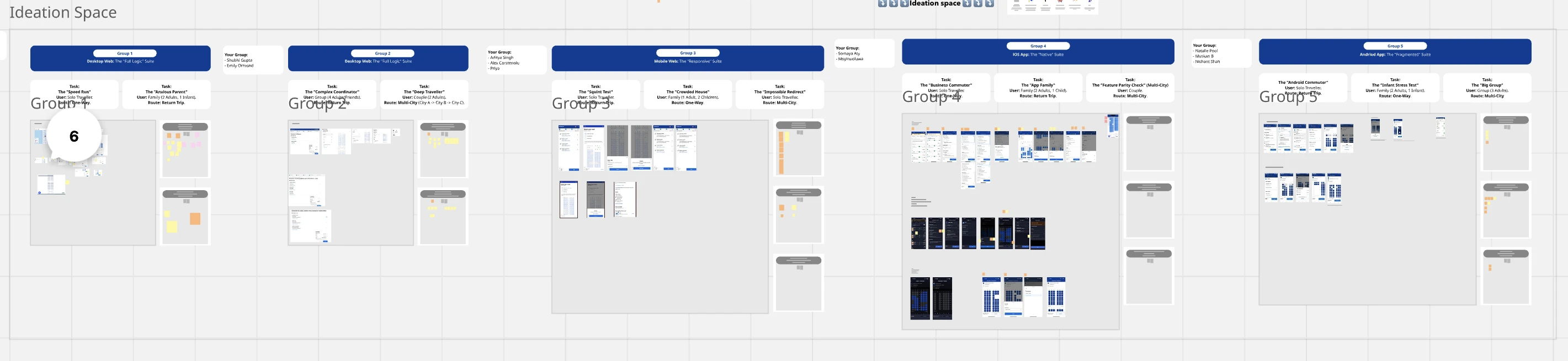 The Matrix of Chaos audit board. Five designer-pair groups (labeled Group 1 through Group 5) arranged horizontally, each assigned a platform — Desktop Web, iOS App, Android App — and running 2-3 booking missions: Speed Run, Anxious Parent, Complex Coordinator, Deep Traveller, Squint Test, Crowded House, Impossible Redirect, Business Commuter, App Family, Feature Parity Check, Android Commuter, Infant Stress Test, Big Group. Thirteen missions total. Each group cell shows the assigned task, user persona, route, and live screenshots captured during the audit.